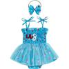 Lake Blue Usa
