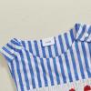 imageKuriozud Baby Boy 4th of July Outfits 0 3 6 9 12 18Month Sleeveless Romper Jumpsuit Overall Onesie Fourth of July ClothesBlue C
