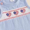 imageKuriozud Baby Boy 4th of July Outfits 0 3 6 9 12 18Month Sleeveless Romper Jumpsuit Overall Onesie Fourth of July ClothesBlue a