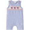 imageKuriozud Baby Boy 4th of July Outfits 0 3 6 9 12 18Month Sleeveless Romper Jumpsuit Overall Onesie Fourth of July ClothesBlue a