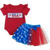 Red Usa 1