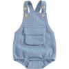 imageKuriozud Unisex Baby Boy Girl Clothes Sleeveless Romper Bodysuit Crossback Strap Jumpsuit Overall Shorts One Piece OutfitPocket Blue