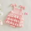 image:imageKuriozud Newborn Baby Girl Summer Clothes Ruffle Bow Dress Romper Jumpsuit One Piece Outfit Cute Infant Girl ClothingRibbed Pink